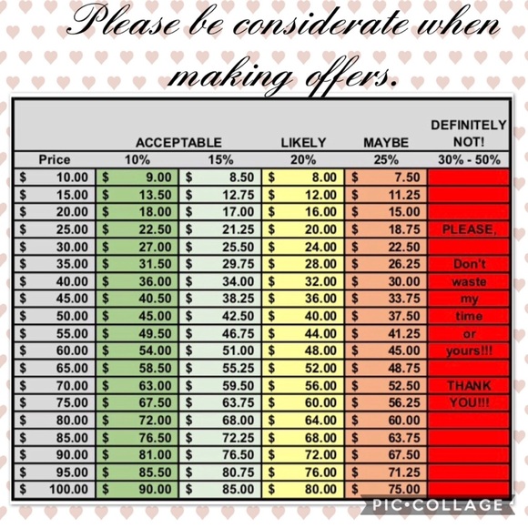 Please be considerate. ☺️ - Picture 1 of 1